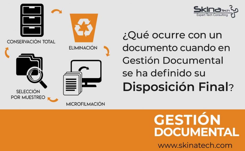 Disposición Final en Gestión Documental