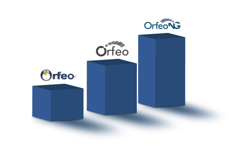 Evolución de SGD Orfeo al SGDEA Orfeo NG